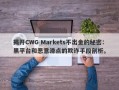 揭开CWG Markets不出金的秘密：黑平台和恶意滑点的欺诈手段剖析。