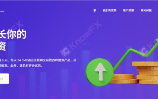 ExenMarkets陷虛假宣傳泥潭，徐某鴻詐騙團伙借天涯社區之名誘導外匯投資！！