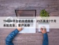 TMGM平台的冻结困局：29万美金7个月未能出金，客户无奈