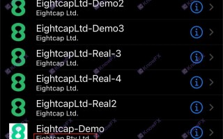 要懂汇：EightCap易汇这些问题平台对国人投资者资金安全没有保障！！