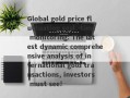 Global gold price fluctuation real -time monitoring: The latest dynamic comprehensive analysis of international gold transactions, investors must see!