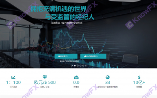 LIRUNEX利惠“無證駕駛”交易公司與解散公司股東為同一人，陷阱重重！