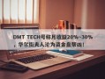 DMT TECH号称月收益20%~30%，华尔街夫人沦为资金盘帮凶！