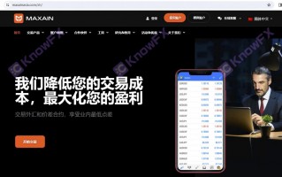 Maxain·美盛“無證上崗”監管宣傳信息滿嘴胡謅，槓桿高達1:1000！！