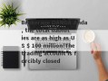 Brokerage OANDA Anda, the total liabilities are as high as US $ 100 million!The trading account is forcibly closed