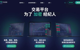 【採訪】揭秘DXtrade XT，全能白標交易平台引領未來交易新趨勢！！