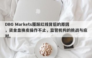 DBG Markets屡踩红线背后的原因，资金盘换皮操作不止，监管机构的挑战与应对。