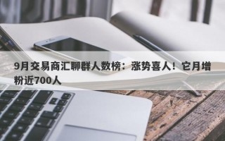 9月交易商汇聊群人数榜：涨势喜人！它月增粉近700人