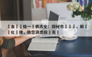 黃金葉價格一覽表大全：探秘市場風雲，解讀變化規律，助您洞悉投資先機