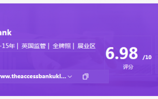 Торговая платформа AccessBank не имеет регулирующей среды, и британский надзор стал «вазой»!
