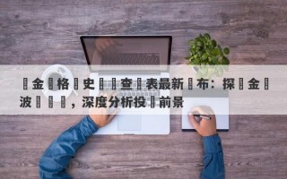 黃金價格歷史數據查詢表最新發布：探尋金價波動趨勢，深度分析投資前景