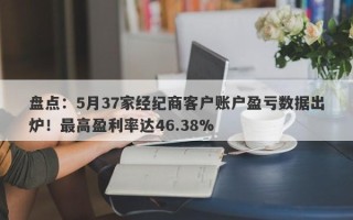 盘点：5月37家经纪商客户账户盈亏数据出炉！最高盈利率达46.38%