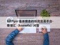 bitflyer是杀猪盘的投资交易平台-要懂汇（knowfx）问答