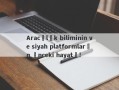 Aracılık biliminin ve siyah platformların önceki hayatı!