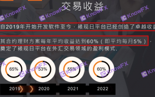 要懂汇：FrameDay这些问题平台以高收益作为诱饵，诱导投资者