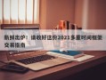 新鲜出炉！请收好这份2021多重时间框架交易指南