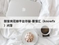 假冒同花顺平台诈骗-要懂汇（knowfx）问答