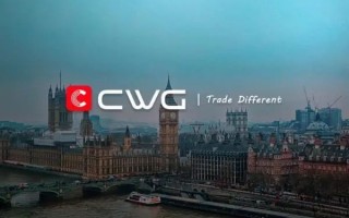 CWGMarkets恶意限制账号,勒索盈利？仿冒平台众多还混淆交易实体！