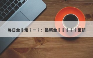 每日金價走勢一覽：最新金價動態實時更新