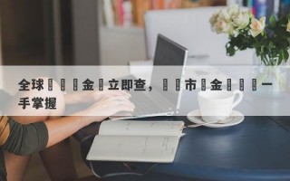 全球實時黃金價立即查，國際市場金價動態一手掌握