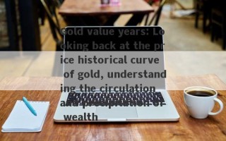 Gold value years: Looking back at the price historical curve of gold, understanding the circulation and precipitation of wealth