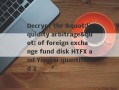 Decrypt the "liquidity arbitrage" of foreign exchange fund disk HTFX and Yingkai quantified 2