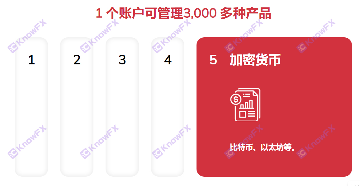 黑平台EasyTradingOnline涉嫌非法集資！監管無效！大肆宣傳自研平台引誘投資人！-第4张图片-要懂汇