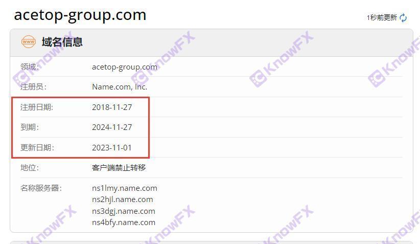 警惕Acetop·領峰卷錢跑路！官網臨近過期！資源轉向同樣無監管領峰貴金屬！-第4张图片-要懂汇