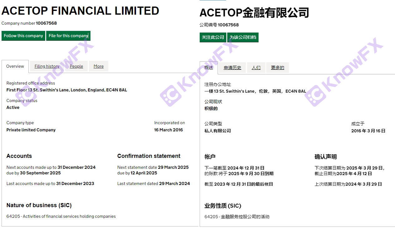 Acetopのピークの5つの主要なライセンスは、数秒で「ターンドラマ」を変えました。交差点-第13张图片-要懂汇