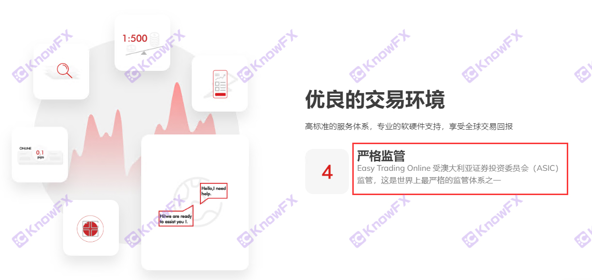 La plate-forme noire EasyTrandingOnline est soupçonnée de collecte de fonds illégale!La supervision n'est pas valide!Promouvoir considérablement la plate-forme auto-développée pour séduire les investisseurs!-第6张图片-要懂汇