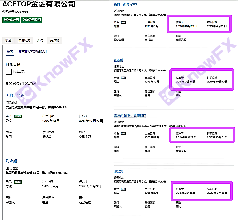 Les cinq principales licences des sommets d'Acetop ont changé le "drame tournant" en quelques secondes.Intersection-第14张图片-要懂汇