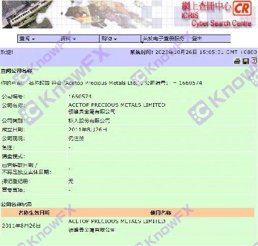 警惕Acetop·领峰卷钱跑路！官网临近过期！资源转向同样无监管领峰贵金属！-第13张图片-要懂汇
