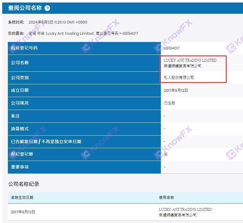 Black platform luckyanttrading is not regulated!By intelligent and single to deceive investors!The official website is secretly transferred!-第5张图片-要懂汇