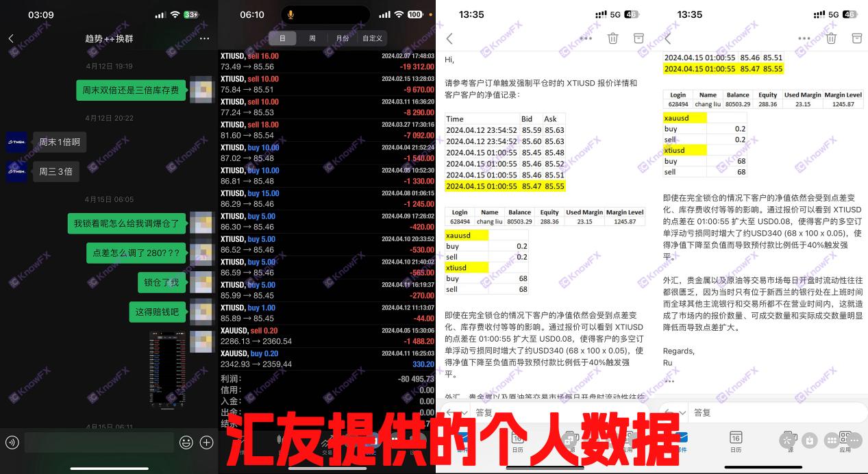 Funding TMGM Public Relations Complaint!Disassembly bridge agent!Crazy Gift to attract investors to enter the game!-第5张图片-要懂汇