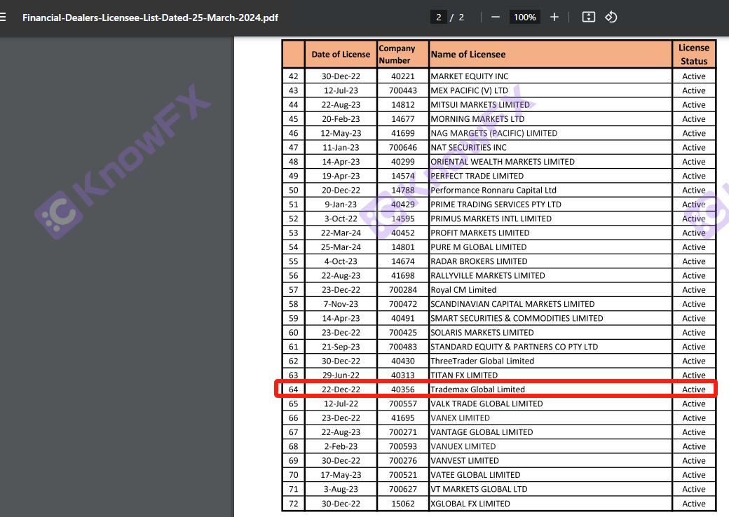 Funding TMGM Public Relations Complaint!Disassembly bridge agent!Crazy Gift to attract investors to enter the game!-第12张图片-要懂汇