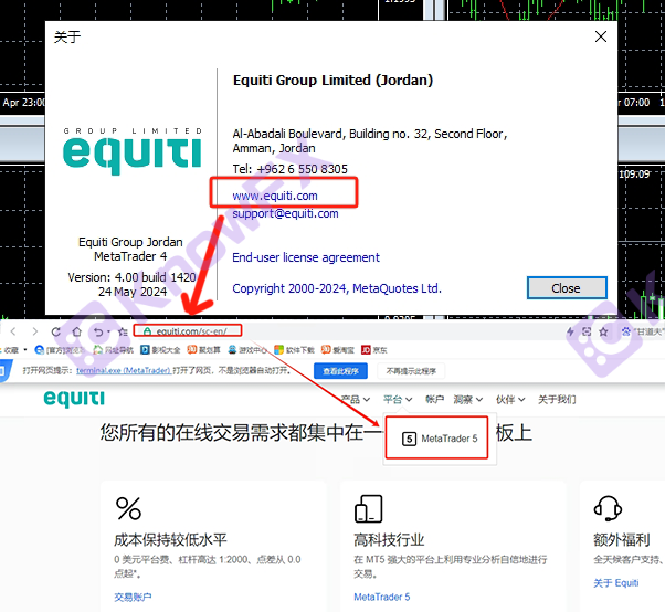 alerte!IntersectionLa plate-forme de change d'Equiti piégeait soigneusement, ne laissez pas votre argent "voler"!Intersection-第11张图片-要懂汇