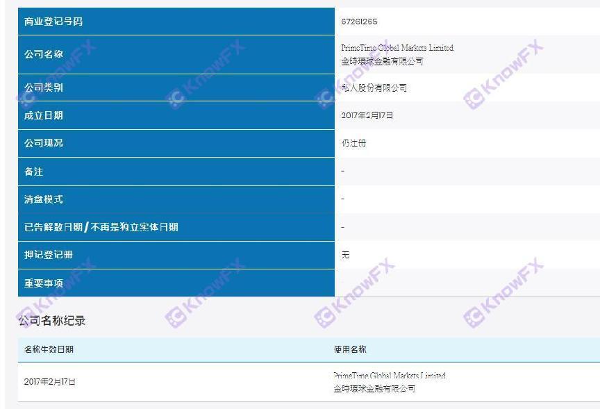 ¡La licencia de PGM australiana está autorizada por clientes minoristas!¡La rutina de oro es profunda, y la compañía del mismo nombre detrás del mismo nombre está oculta en la trampa!-第9张图片-要懂汇