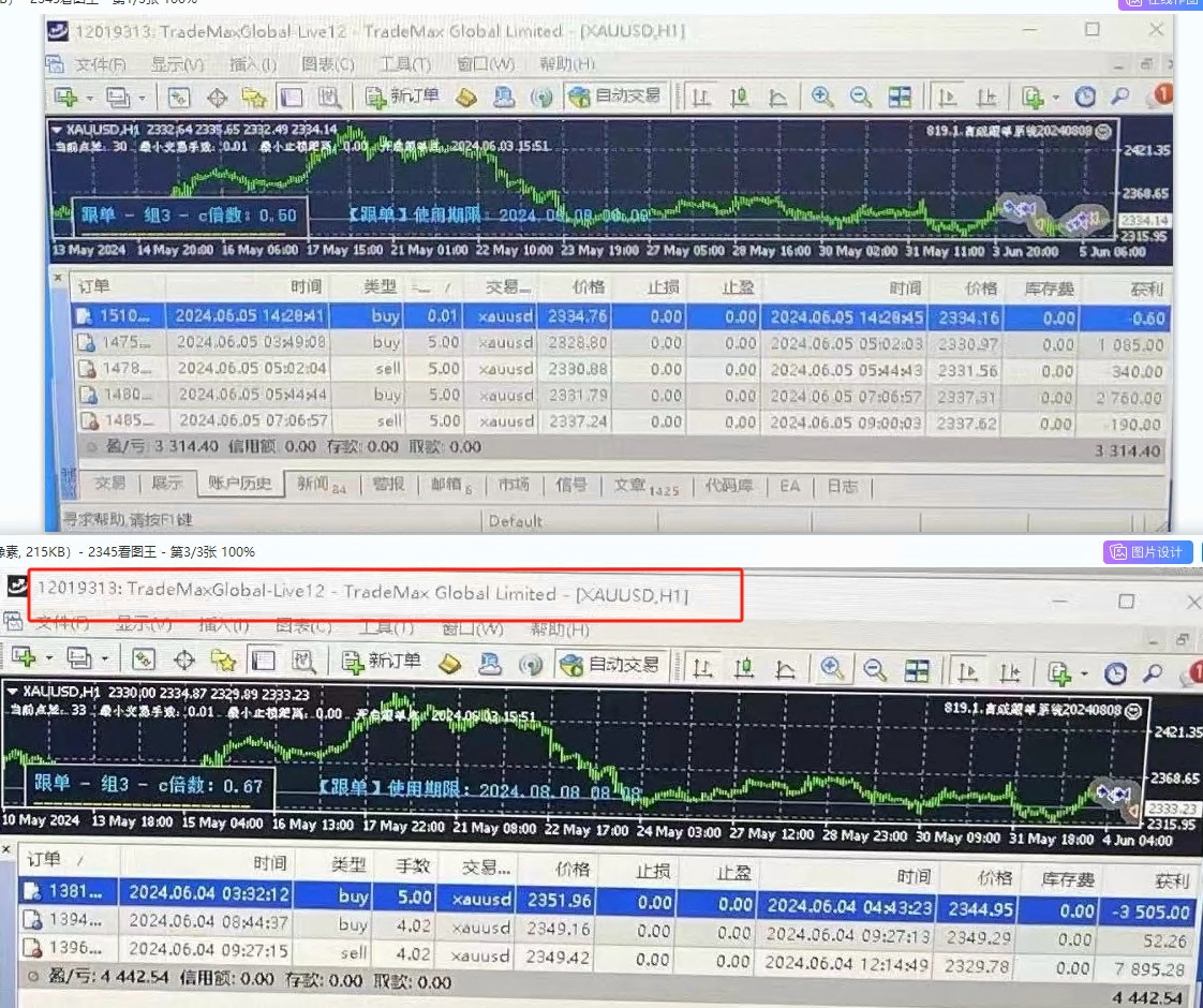 A plataforma de câmbio da TMGM presa na controvérsia do "mercado de operação do cliente", e a conta do cliente foi congelada e fechada!Interseção-第6张图片-要懂汇