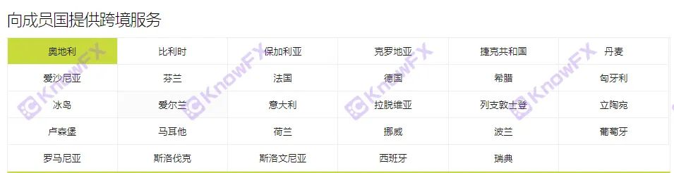 ICMARKETS regulatory information is chaotic, and there are various platforms on the official website!Beware of promoting traps in gold!-第9张图片-要懂汇