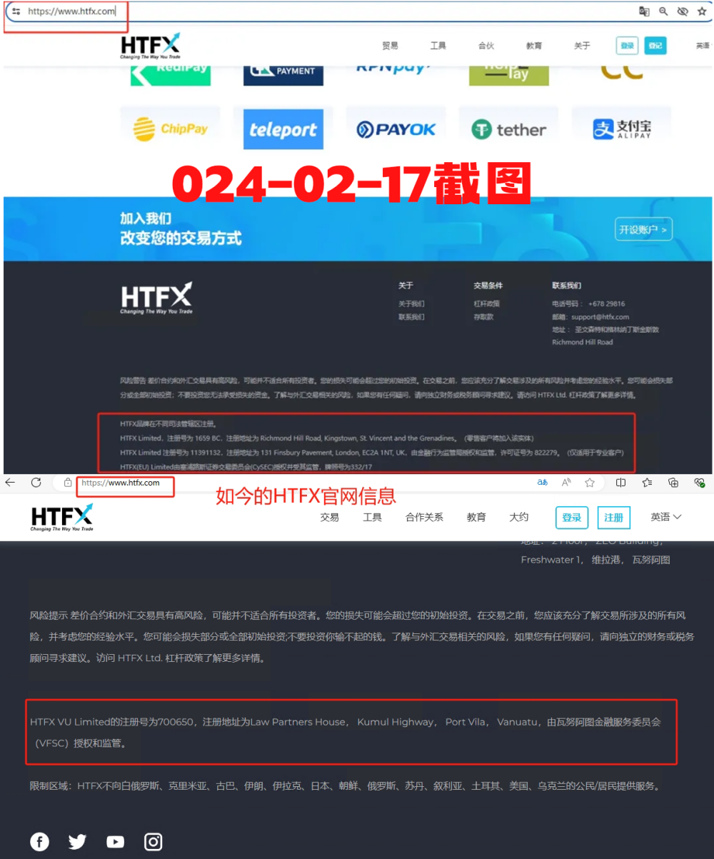 HTFX交易公司疑雲重重，公司信息突變，聖文森特牌照神秘消失？！-第4张图片-要懂汇