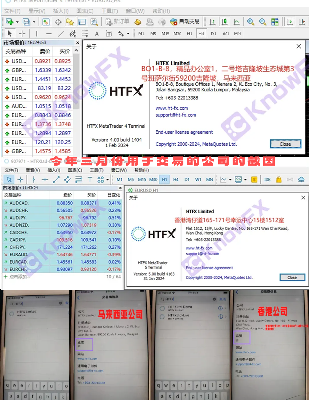 HTFXトレーディング会社は疑わしい、会社の情報が変化し、San Weison Specialライセンスが消えますか？交差点-第6张图片-要懂汇