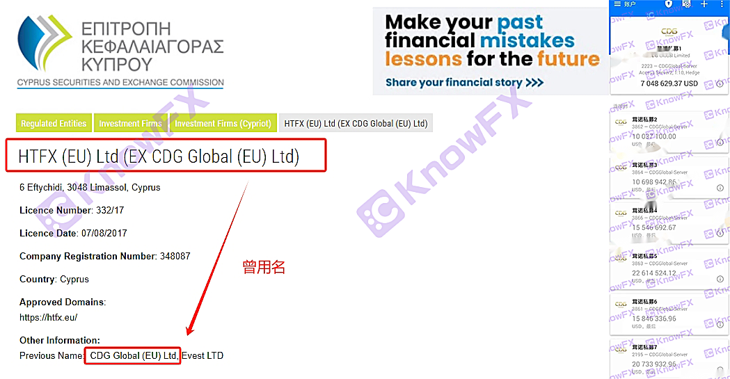 Ang HTFX Trading Company ay nagdududa, nagbabago ang impormasyon ng kumpanya, at nawala ang San Weison Special Lisensya?Interseksyon-第2张图片-要懂汇