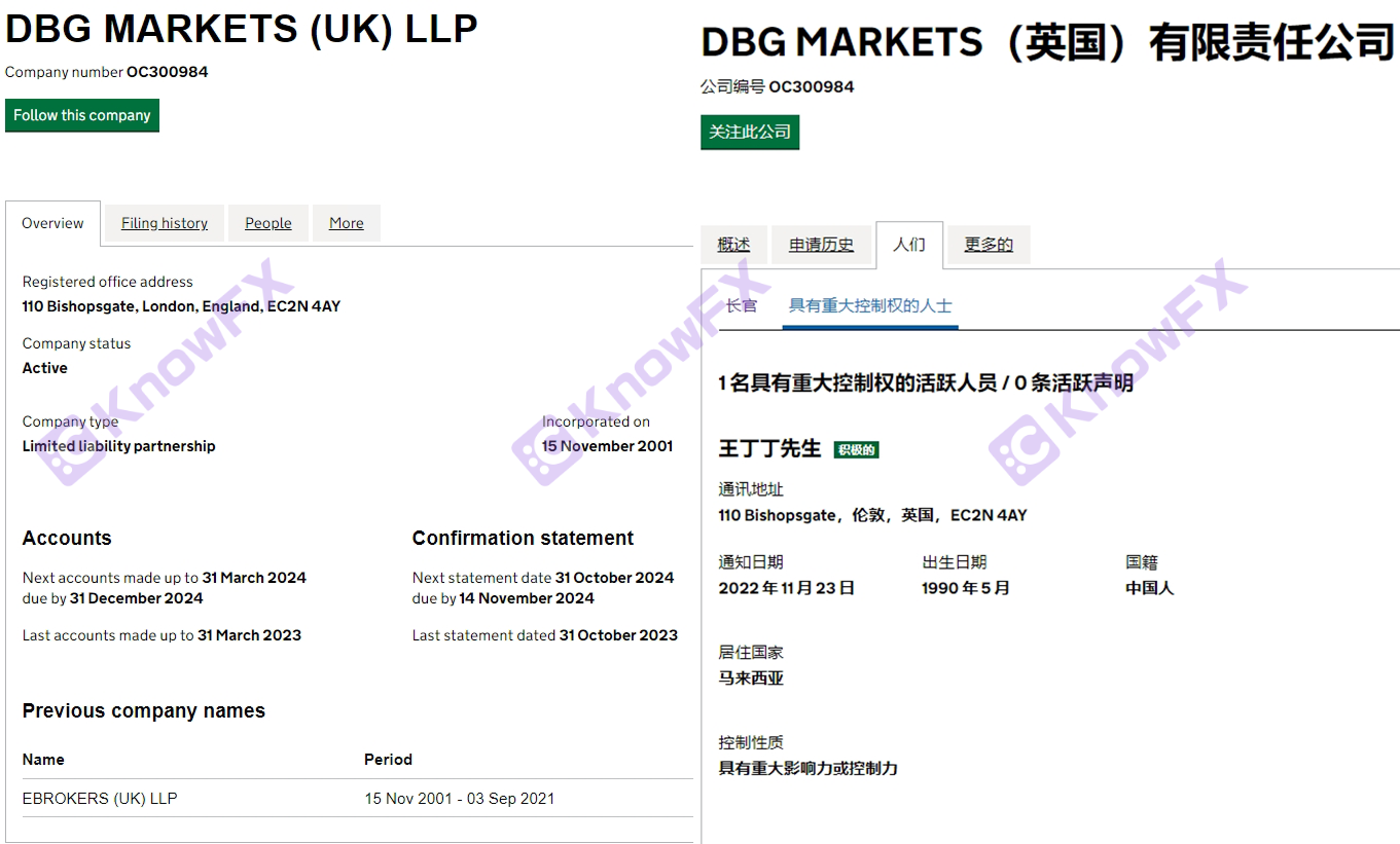 DBGMarkets Shield Bo Poison Hand réapparaît, les clients se sont plaints d'avoir été éclaboussés d'eau sale par le service client, et leurs comptes ont été interdits dans des "ménages morts"!-第16张图片-要懂汇