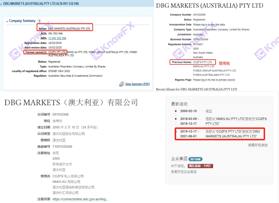 DBGMARKETS Shield Bo poison hand reappears, customers complained that they were splashed with dirty water by customer service, and their accounts were banned into "dead households"!-第3张图片-要懂汇