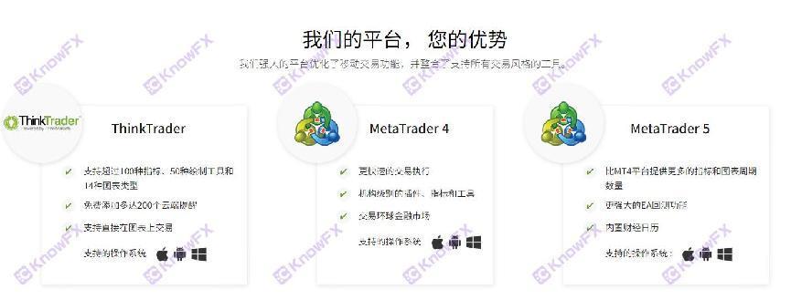 Zhihui Thinkmarketsは監督を避け、データを変更することは、中国人の「トリプルトラップ」と呼ぶことができます！-第6张图片-要懂汇