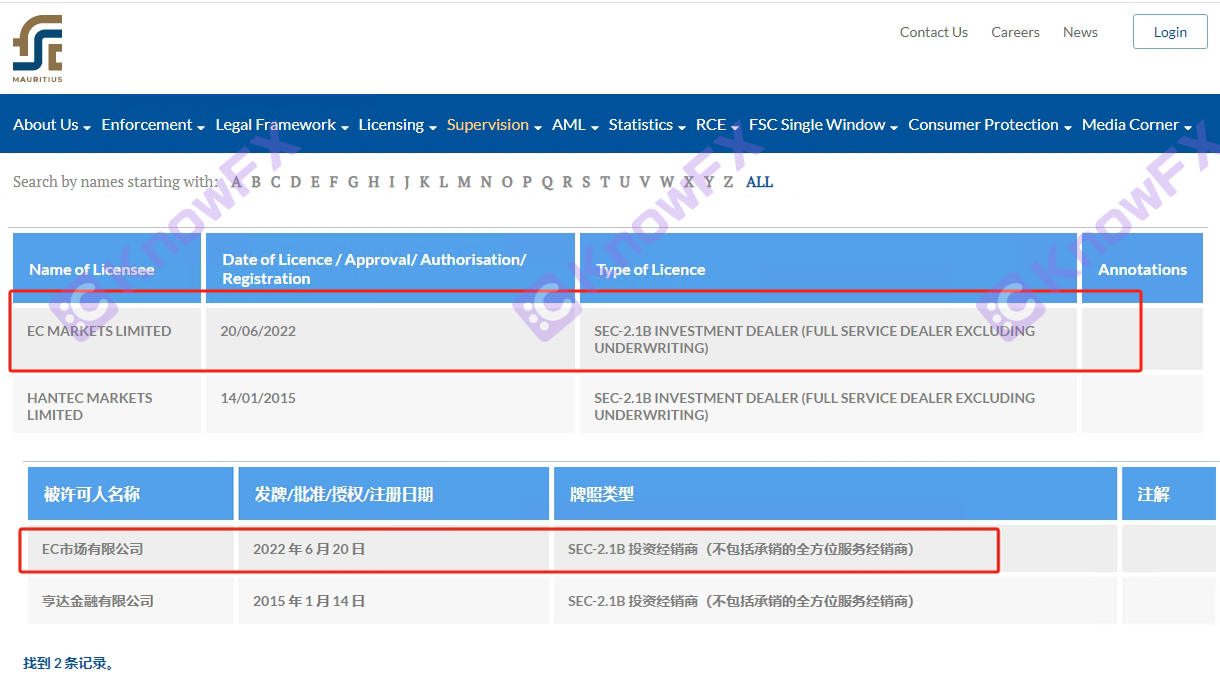 Ecmarkets anying、収益性は封印されており、中国のサーバーのリスクカーニバル、毒トラフィックの注文はお金を稼ぐための新しいトリックになりますか？-第12张图片-要懂汇