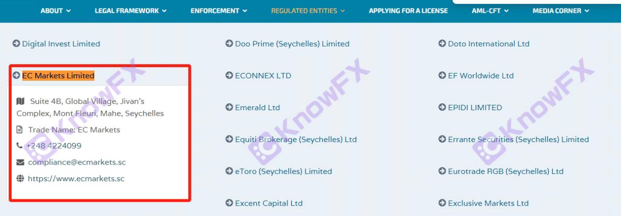 Ecmarkets apa -apa, keuntungan dimeteraikan, karnival risiko pelayan Cina, perintah trafik racun menjadi helah baru untuk menghasilkan wang?-第11张图片-要懂汇