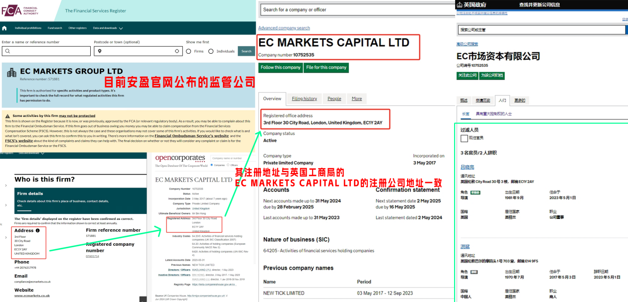 Ecmarkets Anying, karlılık mühürlendi, Çin sunucusu risk karnavalı, zehirli trafik siparişleri para kazanmak için yeni hileler mi oluyor?-第18张图片-要懂汇