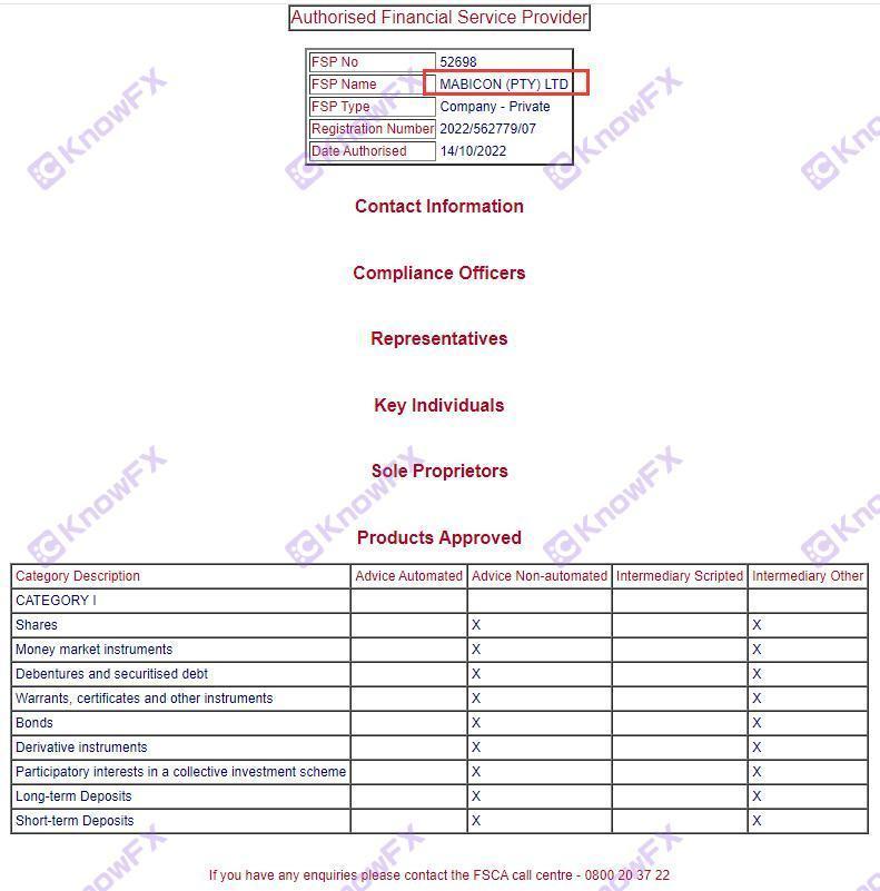 Financement Licence d'utilisation de Mabicon pour fonctionner!5000 fois le levier et les termes officiels du site Web Hidden Financial Scams!-第10张图片-要懂汇