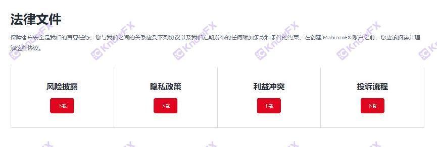 Funding MABICON use license to operate!5000 times leverage and official website terms hidden financial scams!-第4张图片-要懂汇